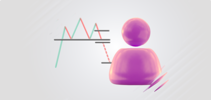 Reversal Patterns. Head and Shoulders