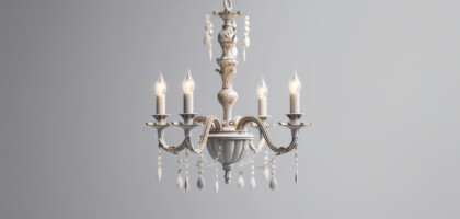 How Do You Calculate the Chandelier Exit in Forex Trading?