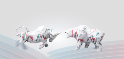 Market View:Â Tuesday, October 21, 2025Â