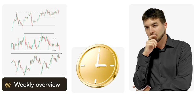 Market Weekly Overview | February 25
