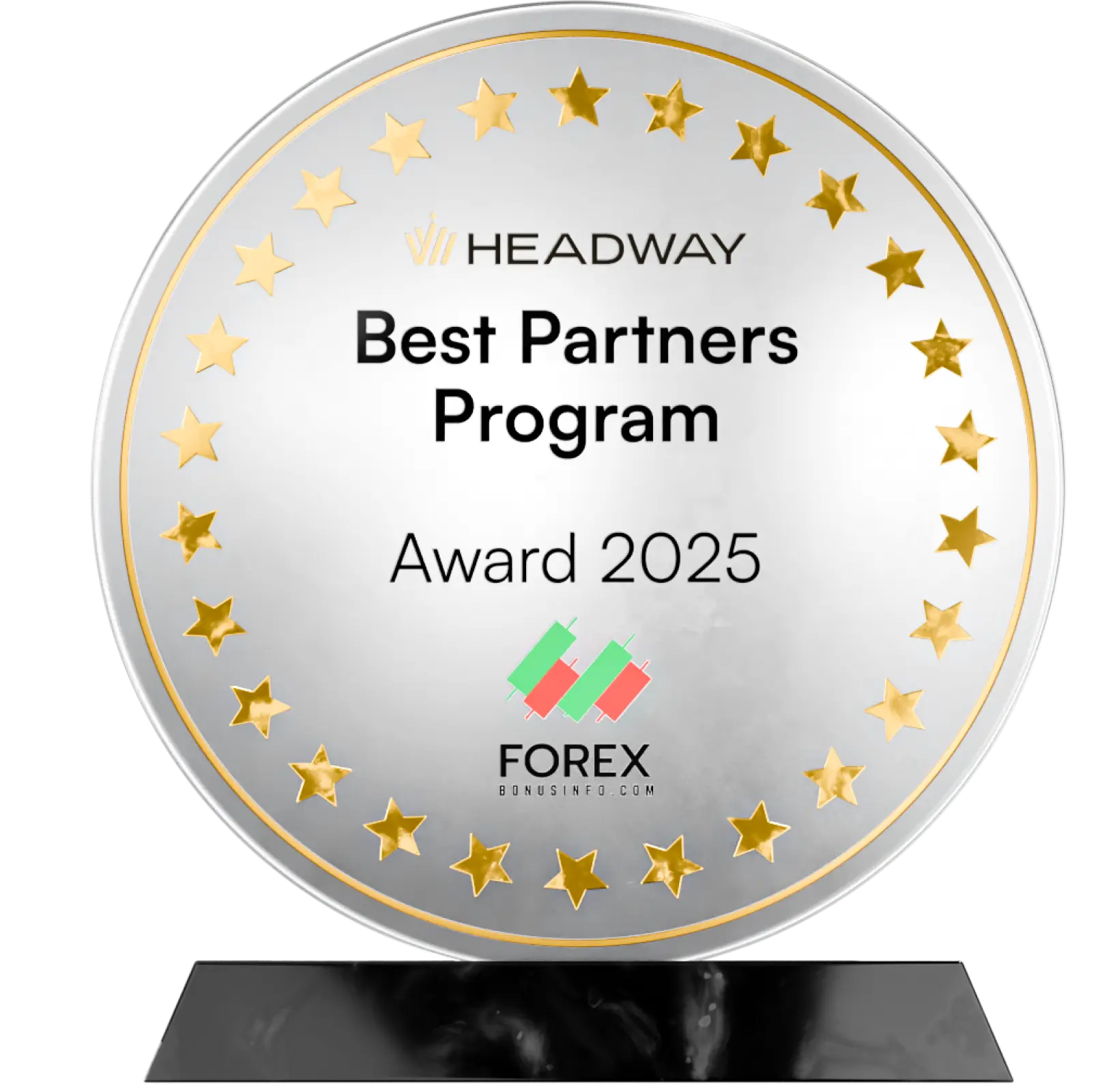 Best Partners Program 2025