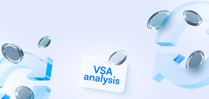 VSA Analysis: A Trading Method That Does Not Require Indicators