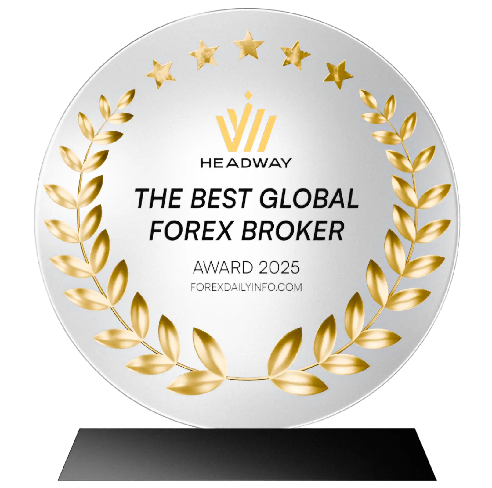 Best Global Forex Broker 2025